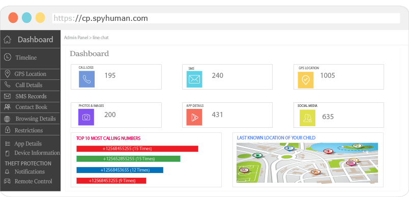 Android Cell Tracking | Spying on Android Activities 